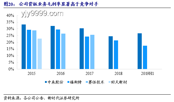 独立游戏新纪元：点子如何实现与未来趋势预测
